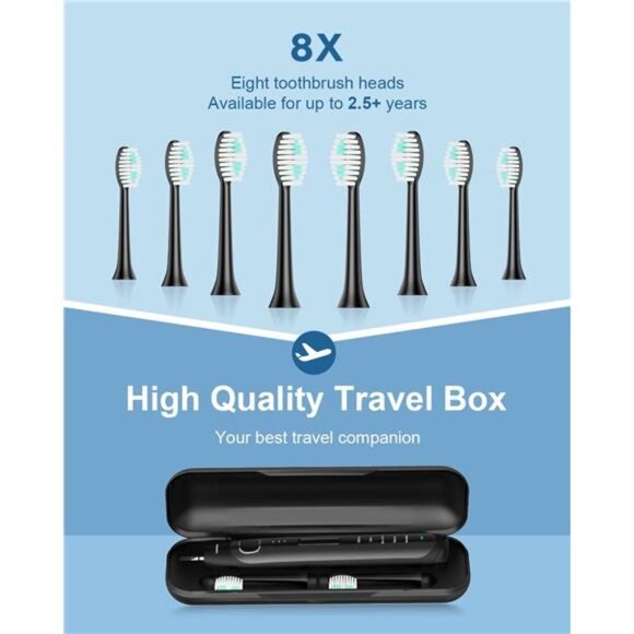 Operan Electric Toothbrush for Adults and Kids Rechargeable Sonic Toothbrush - Picture 6 of 7